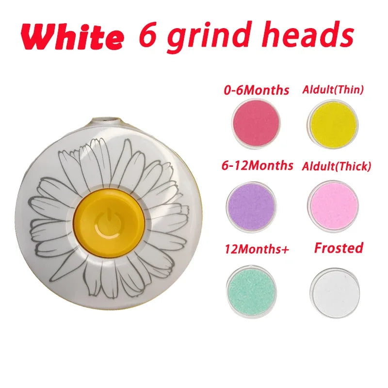 Baby Electric Nail Trimmer & Polisher