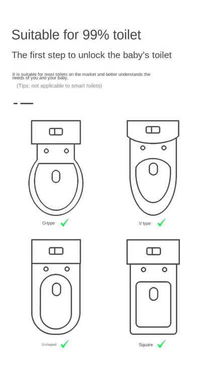 Baby & Child Toilet Seat Ring