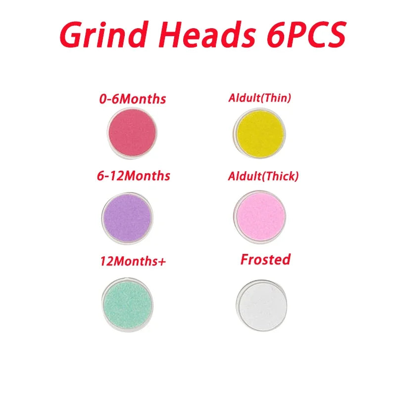 Baby Electric Nail Trimmer & Polisher