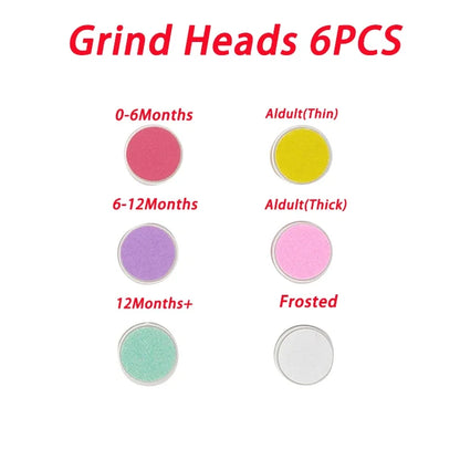 Baby Electric Nail Trimmer & Polisher